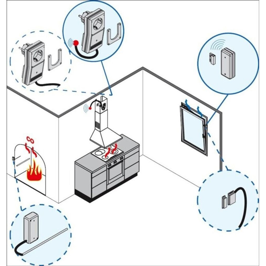 Naber - Compair flow 150 - Fensterkontaktschalter - Funksystem, Abluftsteuerung, externe Antene